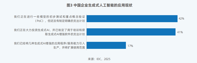 DeepSeek一體機，政企AI的“蒸汽革命”插图24