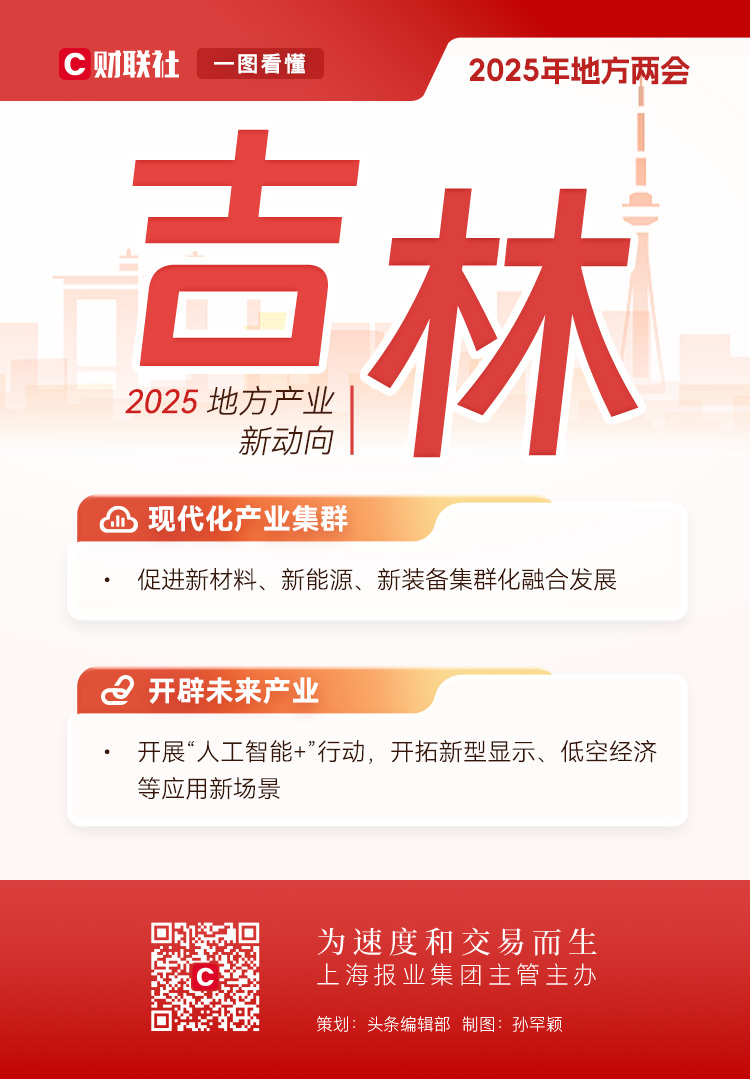 2025兩會前瞻|深度解碼地方兩會產業圖譜，新動向中有哪些“共識”？插图36