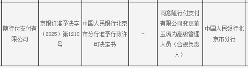 央行北京分行準予兩家支付公司重大事項變更插图