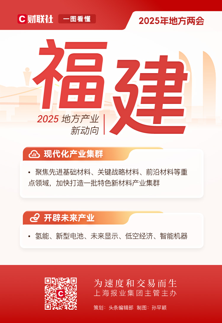 2025兩會前瞻|深度解碼地方兩會產業圖譜，新動向中有哪些“共識”？插图16