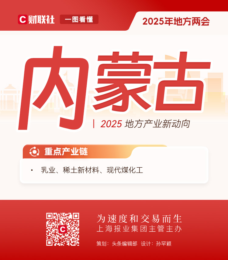 2025兩會前瞻|深度解碼地方兩會產業圖譜，新動向中有哪些“共識”？插图42