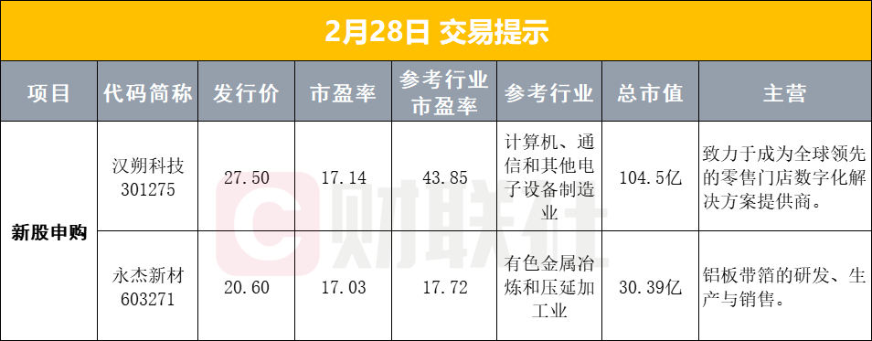 【早報】中國製造船舶入美港口要收費？ 商務部回應； 小米SU7 Ultra定價52.99萬元插图