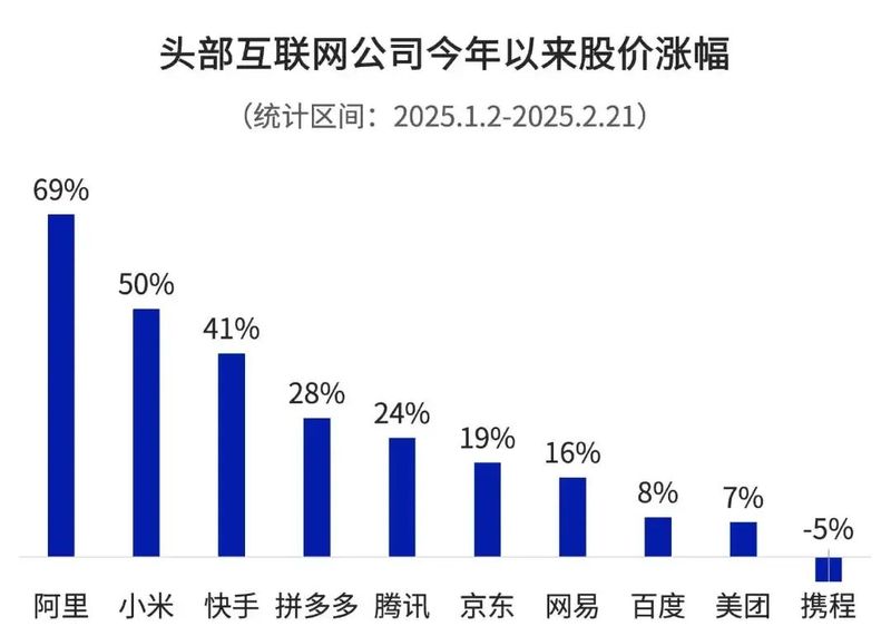 京東，為什麼急著開戰？插图