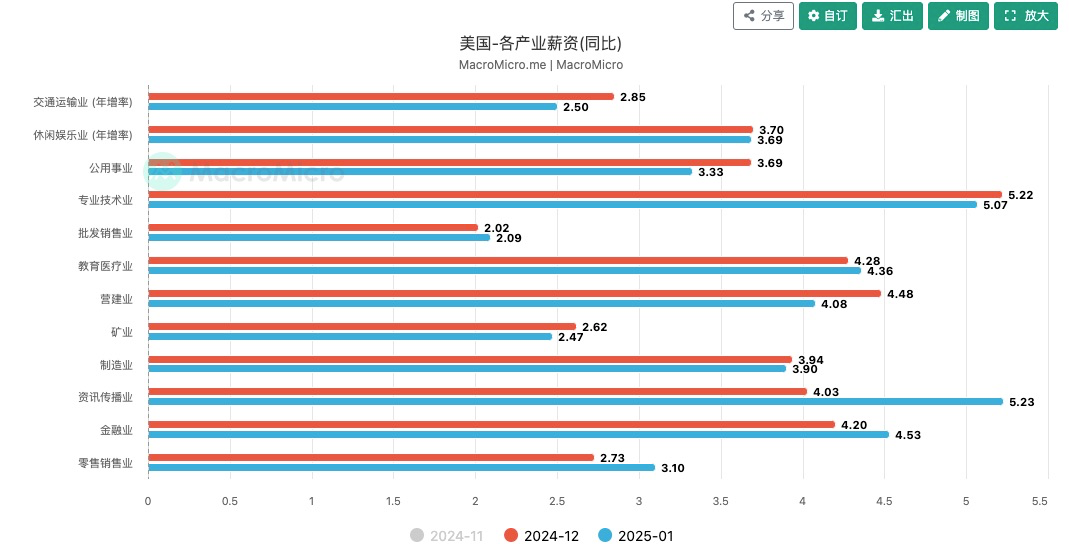 深度解析當前行情：大額資金被盜引發市場擔憂與大國博弈下的流動性遷移的共振結果插图6