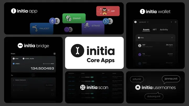從Cosmos到乙太坊：Initia如何融合兩大生態的優勢？插图8
