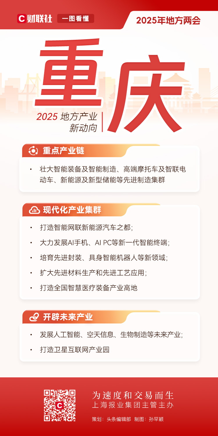 2025兩會前瞻|深度解碼地方兩會產業圖譜，新動向中有哪些“共識”？插图12