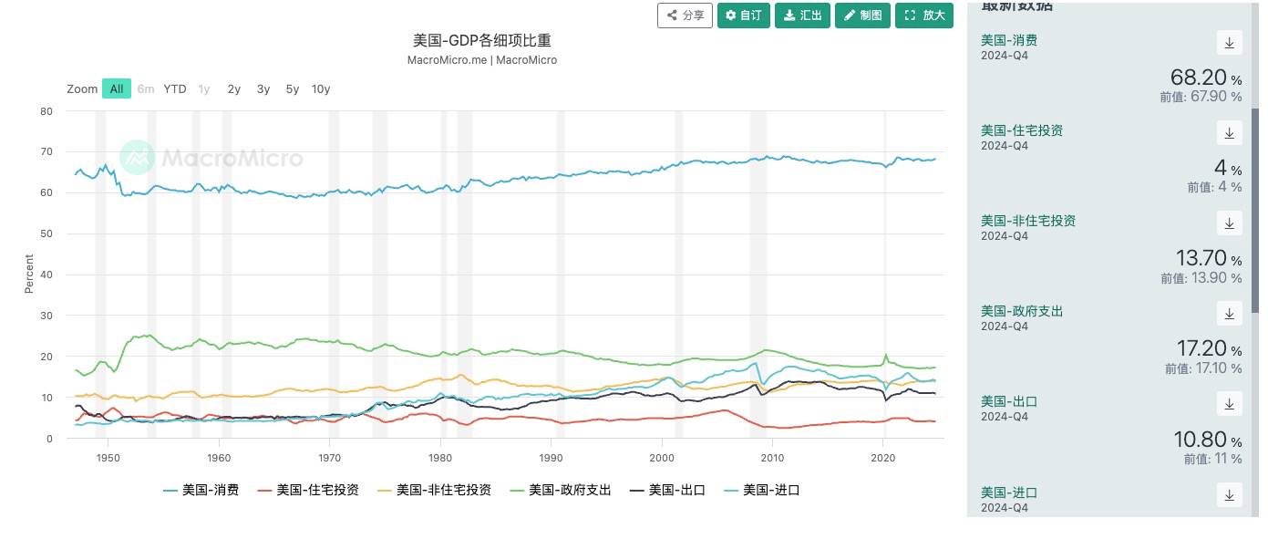 深度解析當前行情：大額資金被盜引發市場擔憂與大國博弈下的流動性遷移的共振結果插图2