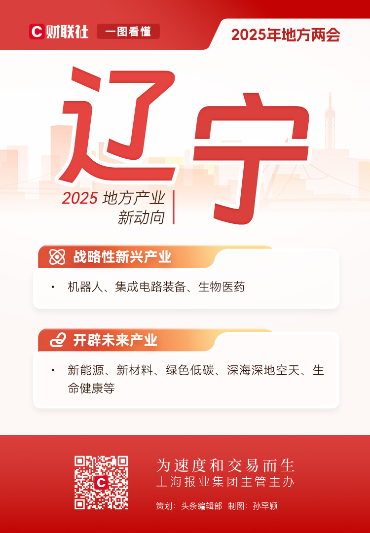 2025兩會前瞻|深度解碼地方兩會產業圖譜，新動向中有哪些“共識”？插图40