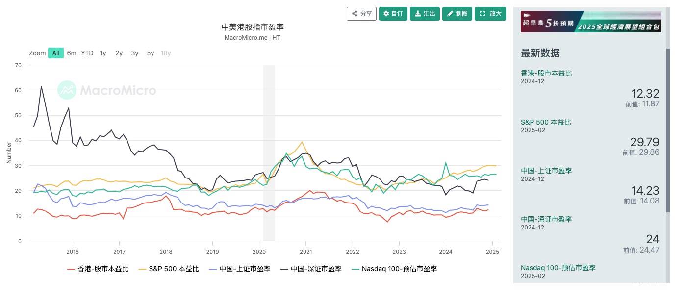 深度解析當前行情：大額資金被盜引發市場擔憂與大國博弈下的流動性遷移的共振結果插图12