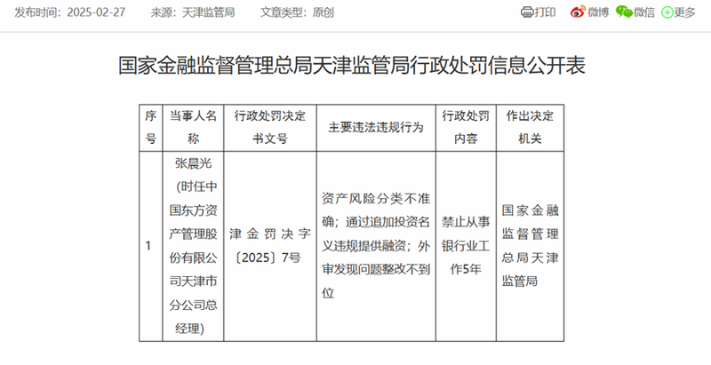 東方資管一分公司總經理被禁止從事銀行業5年插图