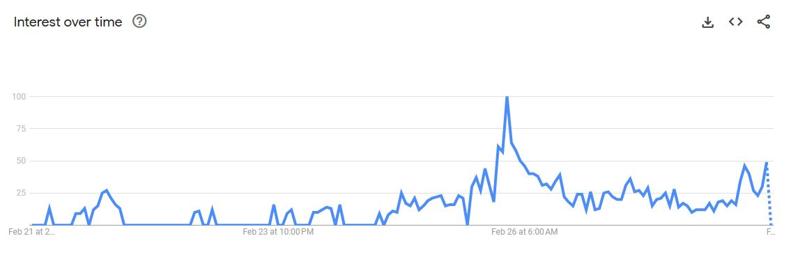 分析：神秘巨鯨囤積3.4億美元BTC，但最佳抄底時機還沒到？插图8