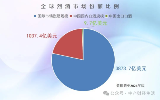 全球頂級酒類品牌的“南北對話”，如何互相學習從“及物”到“及人”？插图