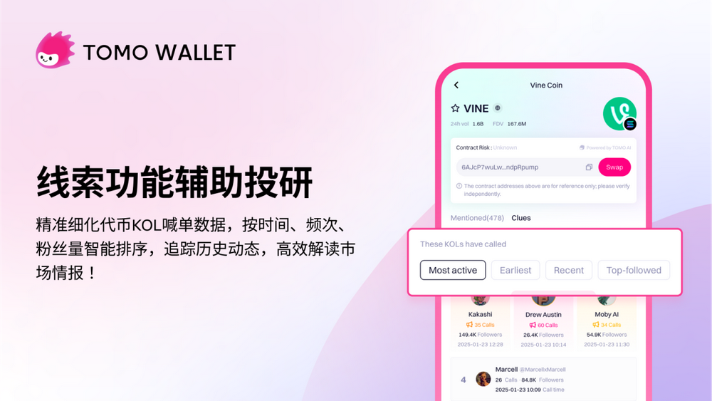 Tomo錢包推出AI Alpha功能，一鍵追跡推特幣種情報插图4